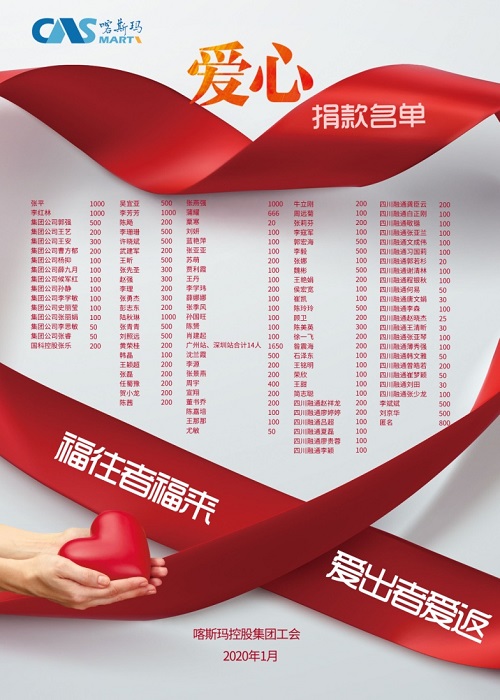 愛心捐助名單.jpg 愛心捐助名單.jpg